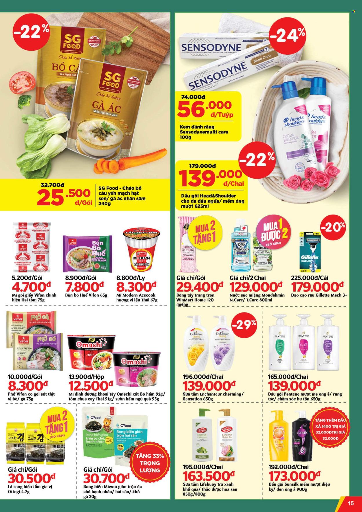 <retailer> - <MM.DD.YYYY - MM.DD.YYYY> - Sales products - ,<products from flyers>. Page 15.